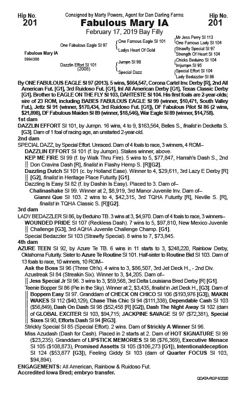 FABULOUS MARY IA Catalog Page