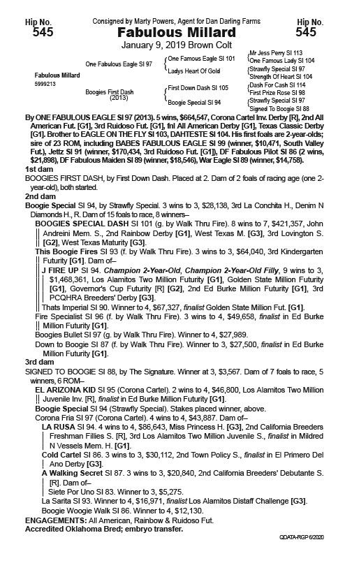 FABULOUS MILLARD Catalog Page